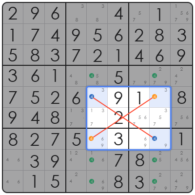 locked candidate sudoku